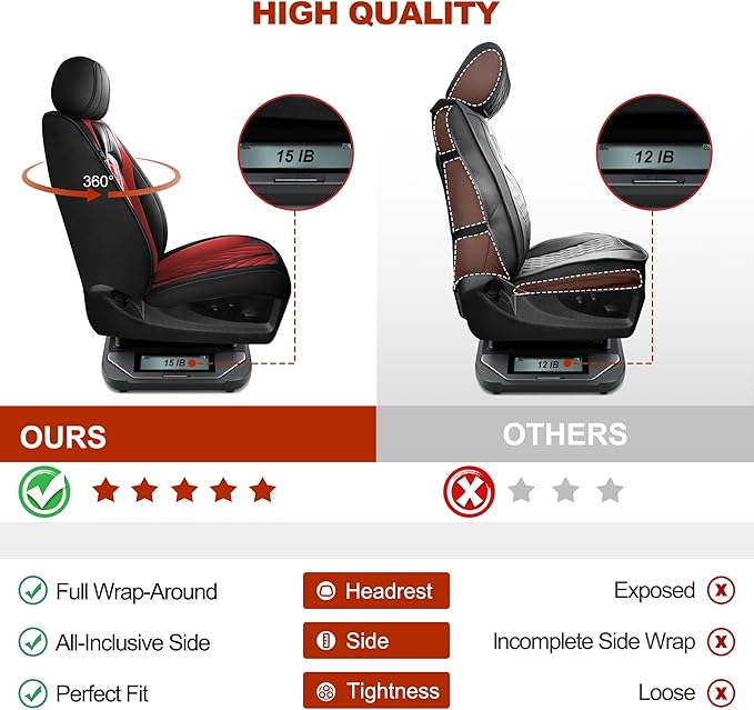 TTX LIGHTING Seat Covers Fit for Ford Fusion 2010-2020 Seat Covers Full Set Car Seat Covers Faux Leather Breathable Waterproof Car Seat Protector (5 Seats, Black&Red)