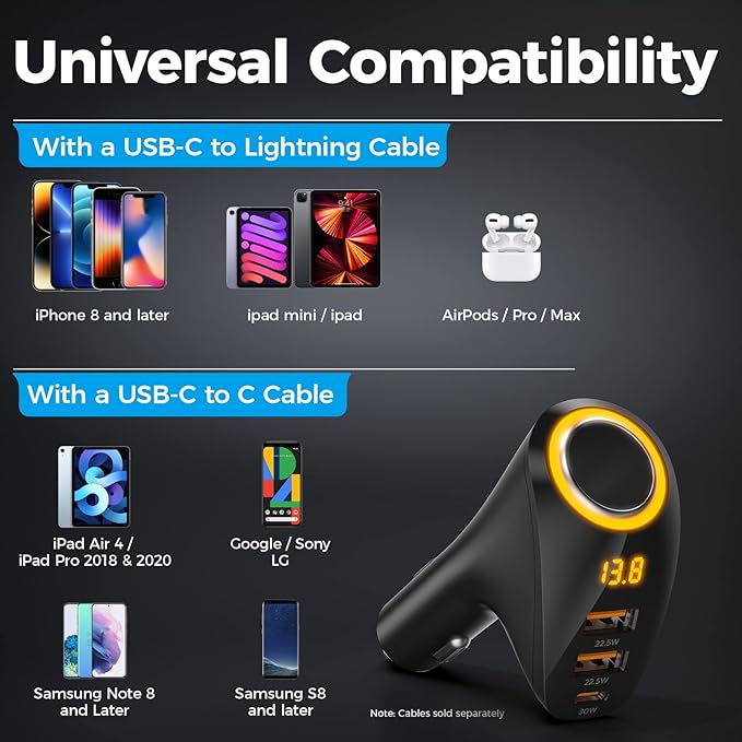 4 IN1 215W Cigarette Lighter Adapter, Car Charger,Type C Dual USB Cigarette Lighter Splitter with LED Voltage Display, Car USB Charger Multi Port for iPhone 17/16/15 Pro Max, Android, Samsung Galaxy.