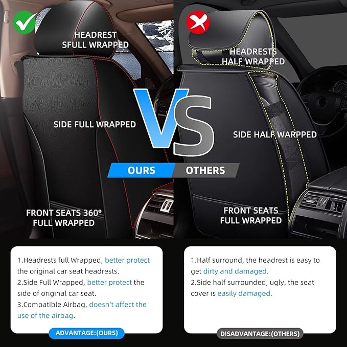 YORKNEIC Seat Covers for Car Full Set Fit for Kia Sportage 2007-2024 2025 Faux Leather 5 Seat Covers Waterproof Seat Protectors Automotive Seat Cushion with Airbag Compatible(5 Seat,Black&Grey)