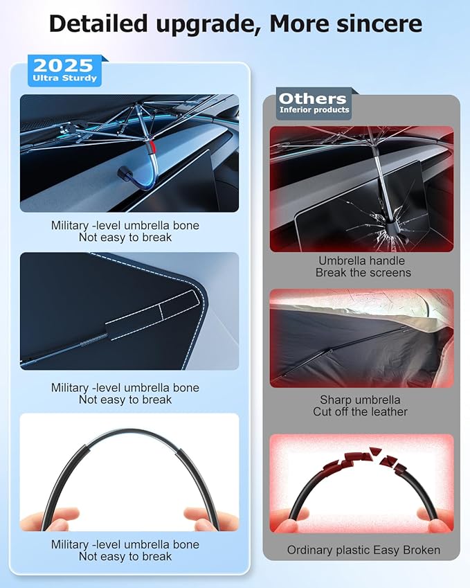 [2025 Upgrade] Doogoocoo Windshield Sun Shade [Ice-Crystal Cooling & 100% UV Block]-UPF50+ Heat Shield | Keep Car Cooler & Protect Interior, Foldable Car Sunshade with Reflective Coating (52"x31")