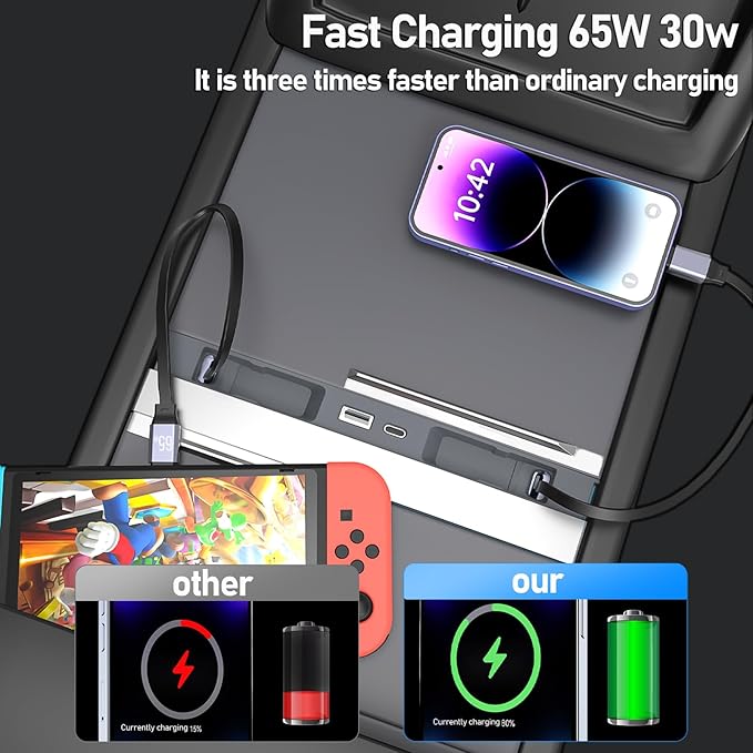 65W USB Charger Hub for Tesla Model Y Juniper 2025,2026 Accessories- 4-Port Fast Charging Hub with Sliding Cover, 2 Type-C Docking Station for Tesla Model 3 Highland 2024-2026