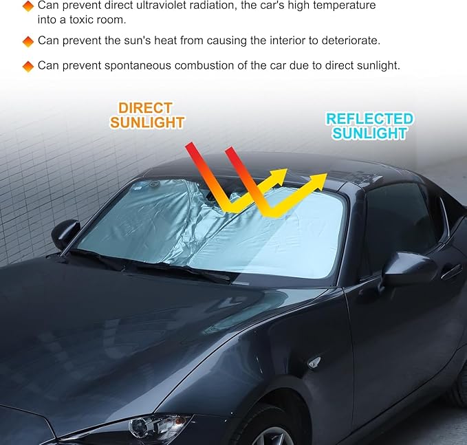 1 Pieces Car Sun Shade for Windshield,Sun Visor Front Windshield Sunshade,Foldable Windshield Cover Fits 2016 2017 and up, Compatible with Mazda MX5 (A)