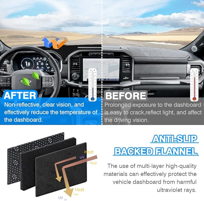 CARTIST Dash Cover Fits for Ford F-150 2015-2018 2019 2020 F150 Accessories, Dashboard Cover for F-150 Left Hand Driving Non-Slip (No HUD)(Not Fit 2018 F150 Dashboard Without Speaker in Center Bin)