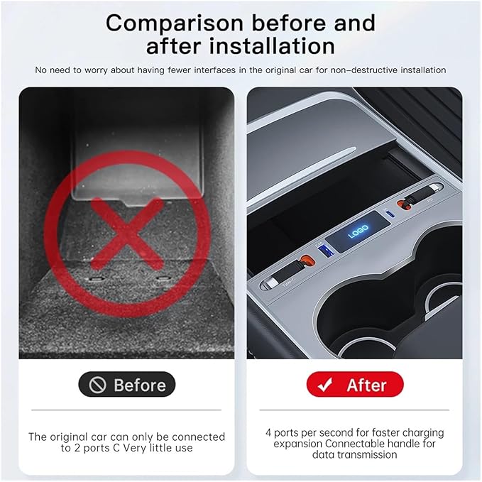 27W Quick Charger USB Shunt HUB Intelligent Docking Station Car Adapter Powered Splitter Extension，Compatible for Tesla Model 3 Model Y(A-pple and A-pple)