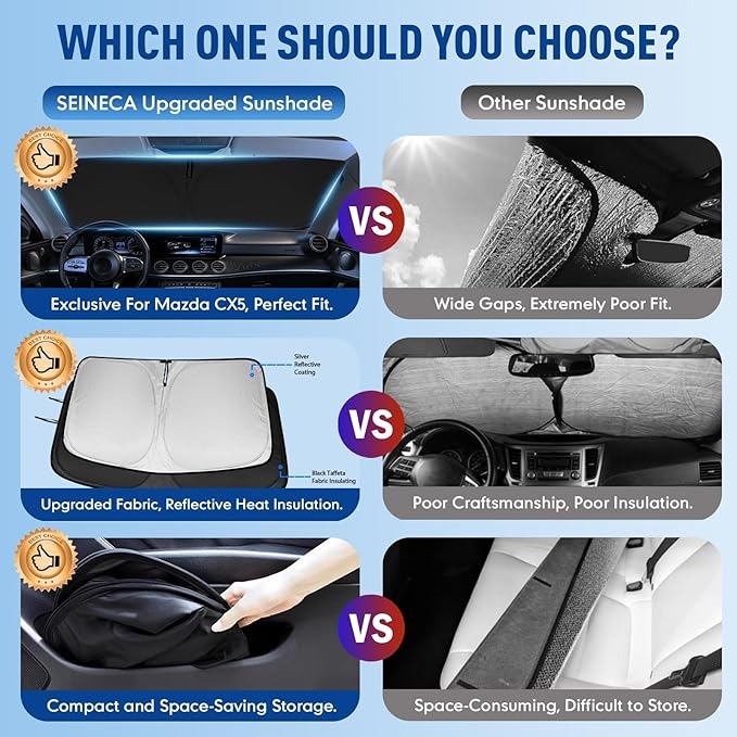 Car Windshield Sunshade for Mazda CX-5 (2018-2021) Foldable Front Window Sun Shade with Storage Bag,Heat Insulation Interior Sun Visor SUV Protection Block UV Rays,Cool Automotive Accessories