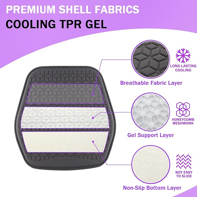 Thin Gel Seat Cushion for Car Seat, Office Chair, Wheelchair, Golf Cart - Slim Design Non-Slip Car Seat Cushions with 0.7 Inch Gel - Sciatica & Coccyx Pain Relief (Fabric, Dark Grey)