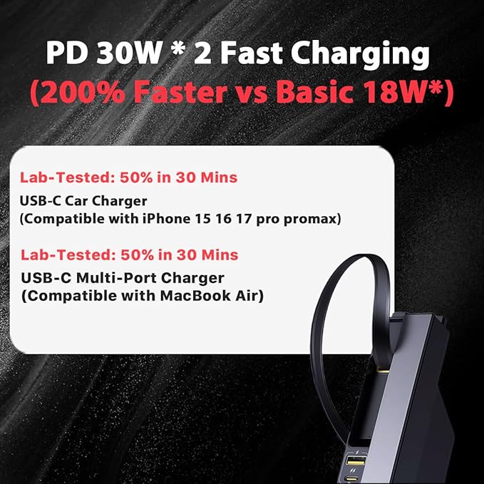 USB Docking Hub for Tesla Model 3/Y Waterproof - Fast Charger for Model Y/3 Accessories 2024 2023 2022 2021 4Ports Retractable Docking Station, 2 Type-C Fast Charging Cables (Not Fit Model 3 2024)