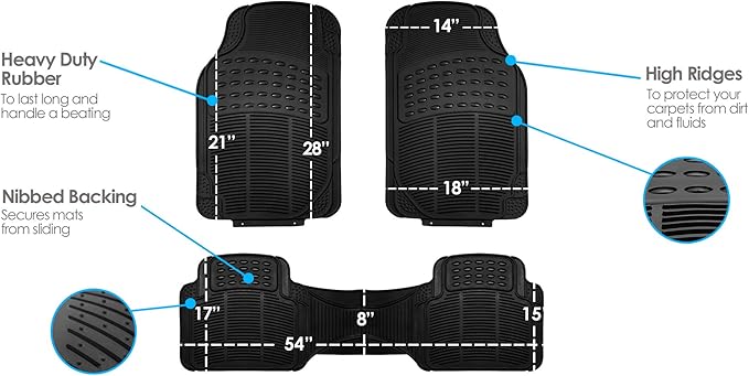 FH Group Trimmable Vinyl Floor Mats Front Set - Universal Fit for Cars Trucks and SUVs (Black) F11306