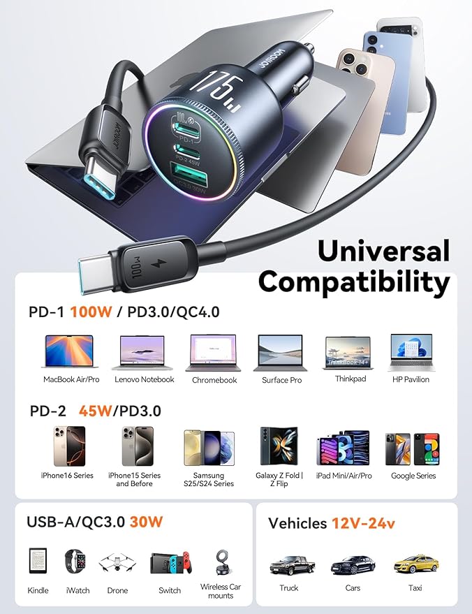 JOYROOM 175W Car Charger USB C Fast Charge, 3-Port Type C Super Fast Car Charger for iPhone 17 with USBC Cable, Cigarette Lighter Adapter for iPhone 17/16/15 Pro Max, Laptop, iPad, Samsung S25/S24/23