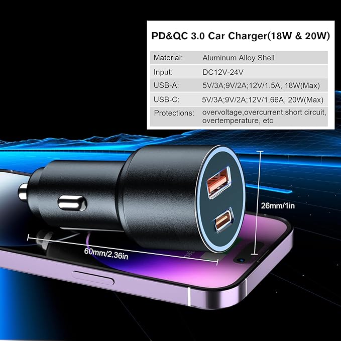 for MagSafe Car Mount Charger, (38W Fast Charging Adapter Max) Magnetic Wireless Charging Phone Holder Fits iPhone 16/15/14/13/12 Pro Max Plus/MagSafe Case on Dash/Windshield/Air Vent/Desk