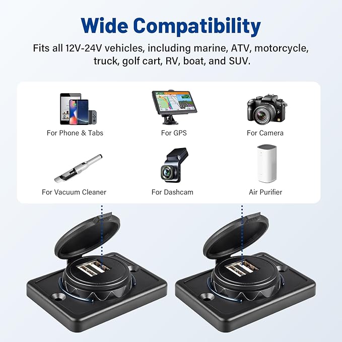 Anina Dual USB Car Charger Socket with Cap 12V/24V RV Usb Outlet USB-A Port Panel Wall Surface Mount for Car RV Boat Marine Truck Automotive Motorcycle