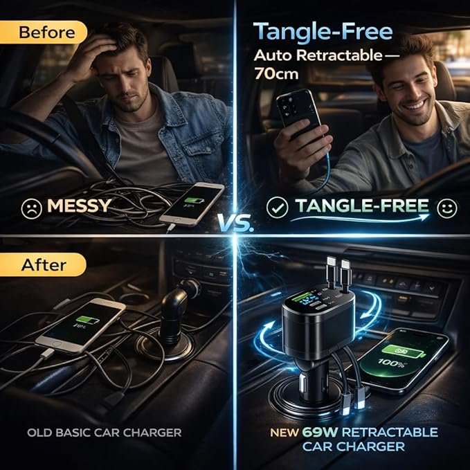 Mizi [2025 Upgraded] Retractable Car Charger 5 in 1, 69W Fast Charging with 2X Retractable Cords [Lightning + Type-C], 2X Type-C & 1X Type-A Port for iPhone 16/15/14/13/12, Samsung, and More - Black