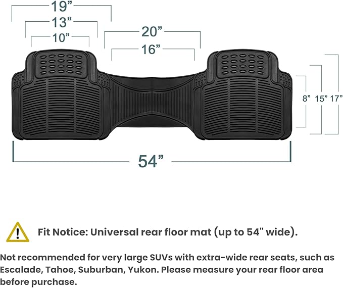 FH Group Car Floor Mats - Heavy-Duty Rubber Floor Mats for Cars, Universal Fit Rear Set, Trimmable Automotive Floor Mats, ClimaProof Floor Mats For Most Sedan, SUV, Truck Floor Mats Black