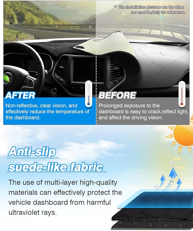 CARTIST Dash Cover Fits for 2018-2021 2022 2023 Hyundai Kona (No HUD) Dashboard Cover Mat Non-Slip Pad Carpet Anti-Glare
