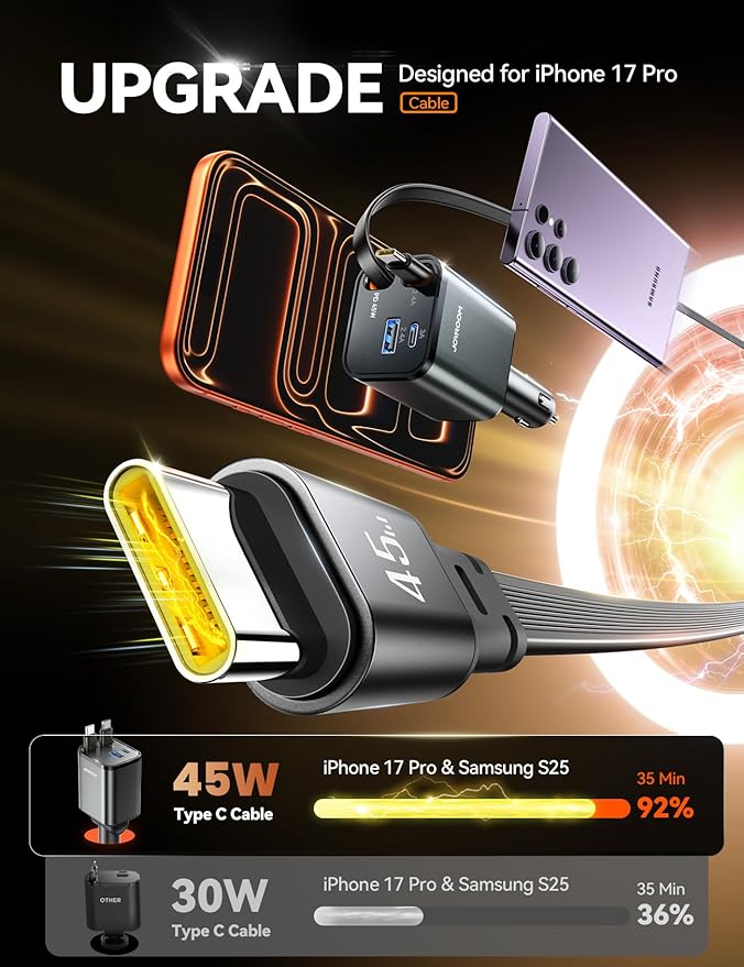 Retractable Car Charger 84W Car Charger USB C for iPhone 16 17 Pro Max Fast Charging [PD45W Dual Type C Cables] Car Accessories Cigarette Lighter Adapter for iPhone 17 Air 16 15 Pro Max, Samsung S25