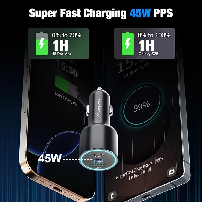 140W USB C Car Charger, Super Fast Charging for iPhone 17 Pro Max/16/MacBook Pro/Air/Samsung S25, Drone, Laptop, Starlink Mini, PD3.1&PPS 45W Type C Cigarette Lighter Adapter with a 100W E-Mark Cord