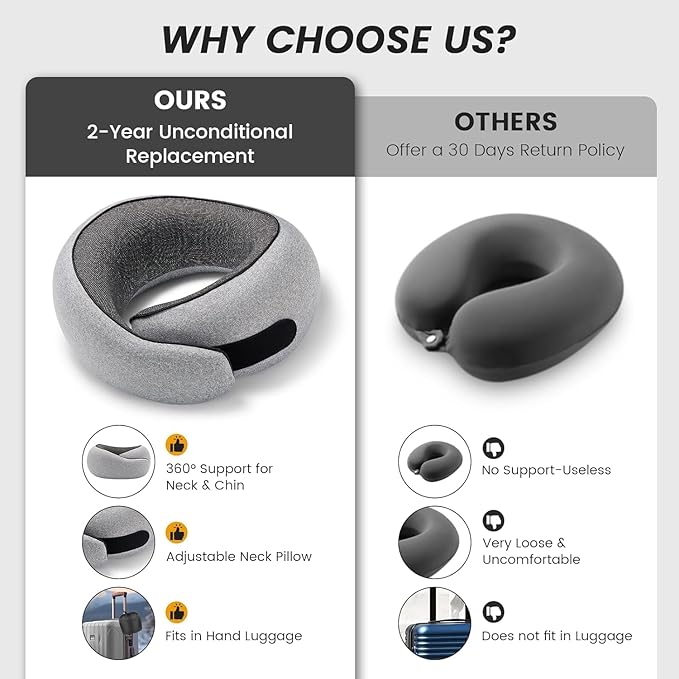 4litamz Travel Neck Pillows, 100% Memory Foam Filling, Travel Pillows for Airplanes, Compact and Ergonomic Design, Best for Sleeping Plane Train Travel Essentials (Light Grey)