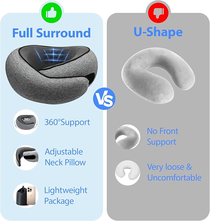 JJSHUANL Travel Pillows for Airplanes,360° Support Stowable Travel Pillow, Neck Pillow Airplane with Memory Foam Portable Travel Neck Pillow for Traveling, Suitable for Airplanes, Offices, and Cars