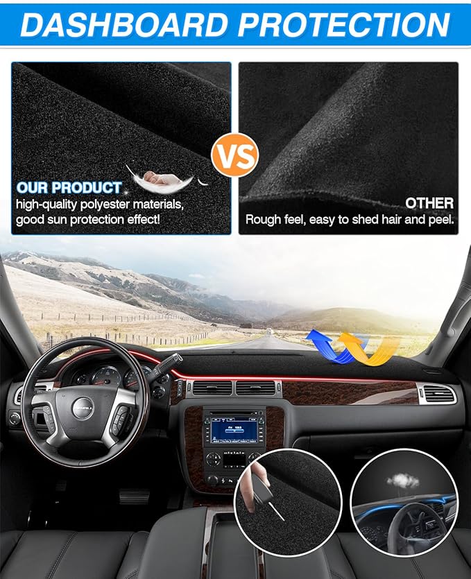 CARTIST Dash Cover Fits for 2007-2013 Chevy Silverado Sierra(NOT fit LT/WT/LS), 2007-2014 Chevy Tahoe Suburban Denali Avalanche & GMC Yukon/XL Without Dash Speaker(Only fit ONE Glove Boxes)