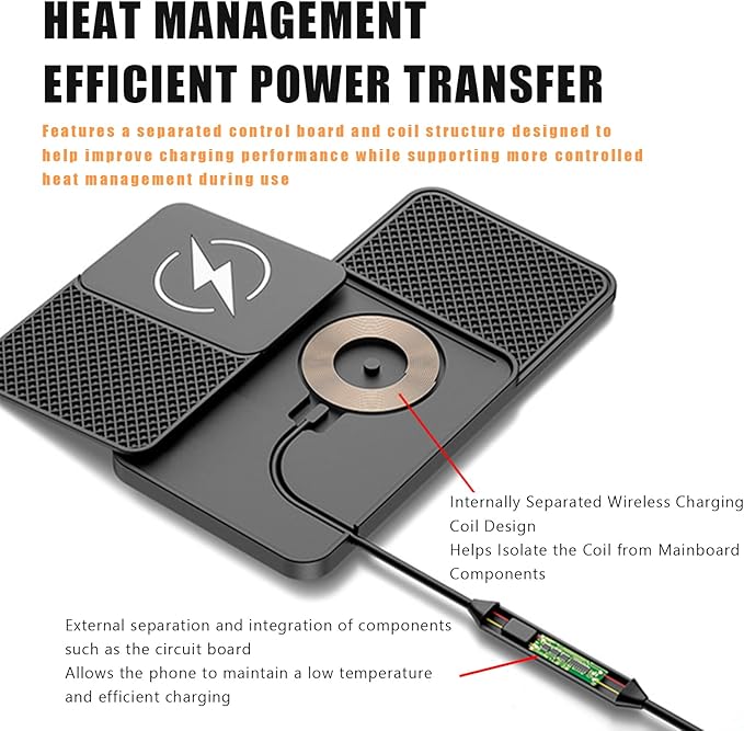 Wireless Car Phone Charger for Buick Encore Envision Enclave, Type C/USB 20W Fast Charging Pad, Non-Slip Charging Station for Travel Home Office Desk, Lightweight,Type-C