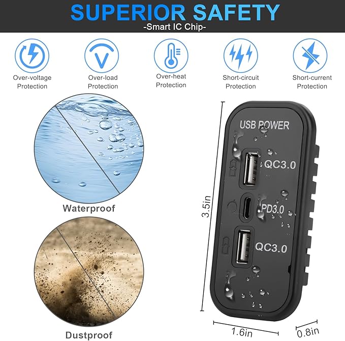 72W 3 Ports 12V RV USB Outlet, 36W PD3.0 Type-C Quick Charge + Dual 18W QC3.0 USB A Panel Wall Mount Car Charger Socket Automotive Multi-Port Adapter for ATV Marine Truck Boat Bus