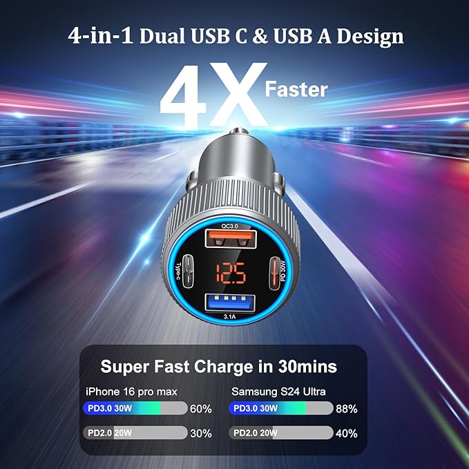 USB C Car Charger, 65W 4-Port 12V USB Car Power Cigarette Lighter Adapter with Voltage Display QC/PD 3.0 Super Fast Charge Type C Car Charger for iPhone 17 16e 15 Pro Max Air Pad Pro+4 Pack C Cords