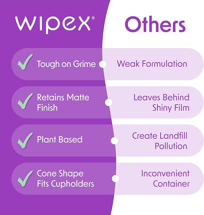Wipex Auto Interior Car Cleaning Wipes - Plant Based Car Wipes - Lavender Essence, UV Protectant, Safe for Vinyl, Rubber, Plastic, Leather, Chrome, Non-Greasy Matte Finish, 40 Count (Pack of 3)
