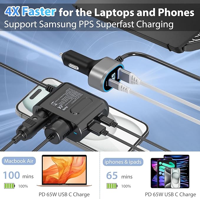12V Cigarette Lighter Splitter,PD 65W for Laptop: 300W Car Charger 2 Socket Adapter, 12 Volt DC Plug Multi Port 12V Power Outlet with Voltage for MacBook/iPad/iPhone Samsung GPS Dash Cam