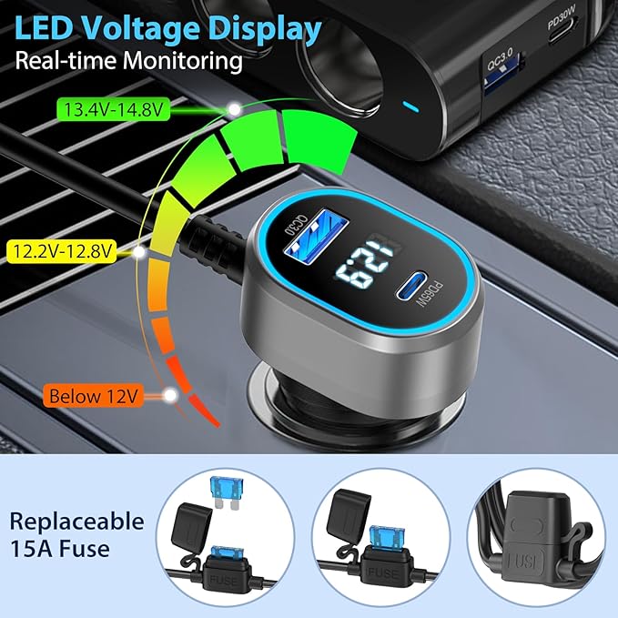 12V Cigarette Lighter Splitter,PD 65W for Laptop: 300W Car Charger 2 Socket Adapter, 12 Volt DC Plug Multi Port 12V Power Outlet with Voltage for MacBook/iPad/iPhone Samsung GPS Dash Cam