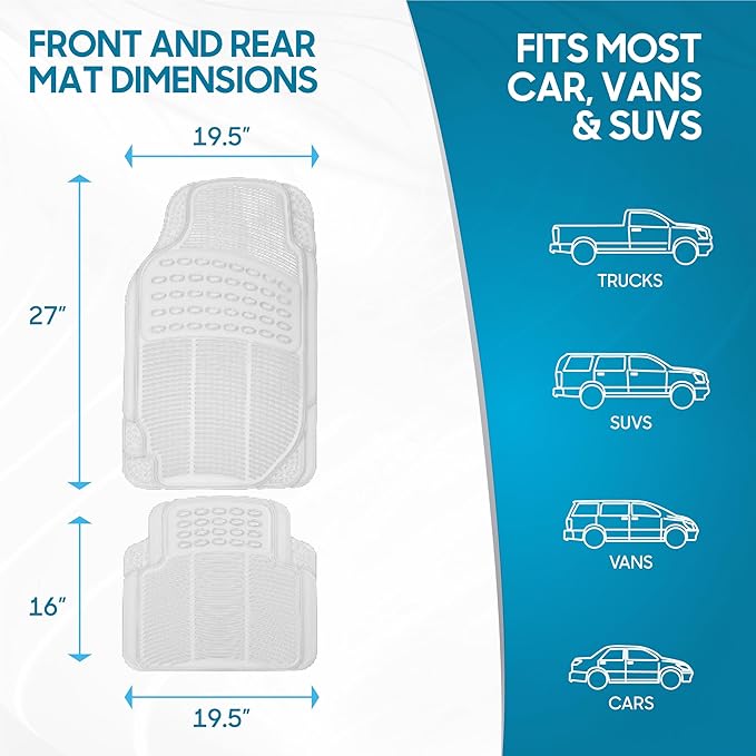 BDK Heavy Duty 4pc Front & Rear Rubber Floor Mats for Car SUV Van & Truck - All Weather Protection Universal Fit, Clear