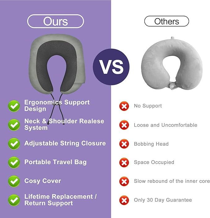 Phent zari Neck Travel Pillow, Upgraded Memory Foam Pillow for Airplane, Machine Washable, Adjustable Flight Pillow, Suitable for Sleeping Airplane, Car, Office and Home (Grey)