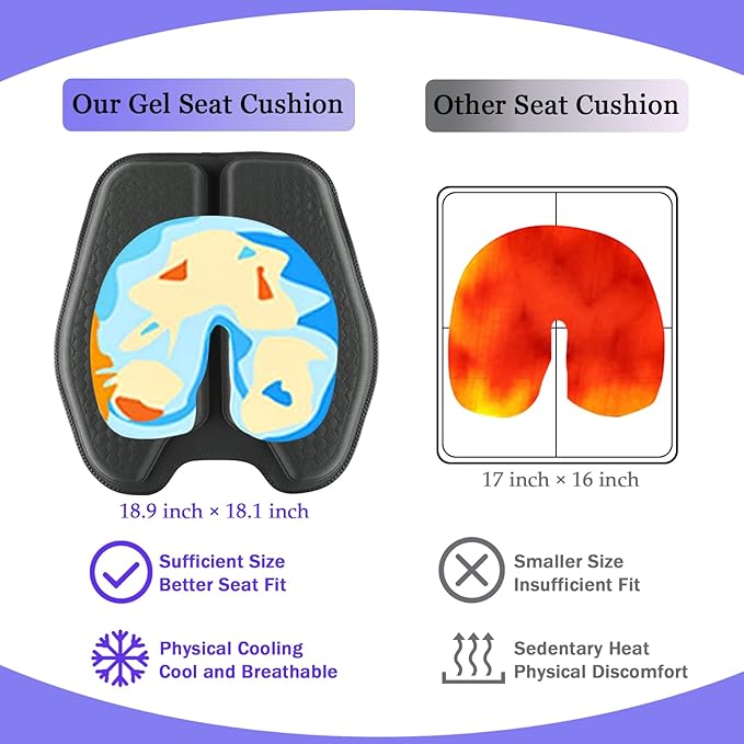 Soft Thin Gel Seat Cushion for Car Seat, Office Chair, Wheelchair, Stadium - Non-Slip Car Seat Cushions with 1 Inch Gel - Sciatica & Tailbone Pain Relief (Dark Gray)