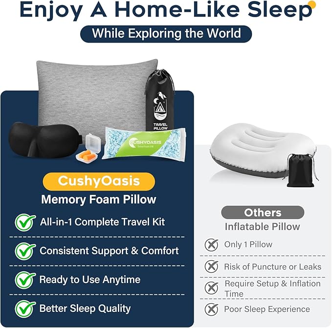 CushyOasis All-in-1 Camping Pillow Set - Shredded Memory Foam Small Travel Neck Pillow for Sleeping with Eye Mask, Earplugs & Washable Cover, Compact for Backpacking, Hiking, Airplane, Car, M Size