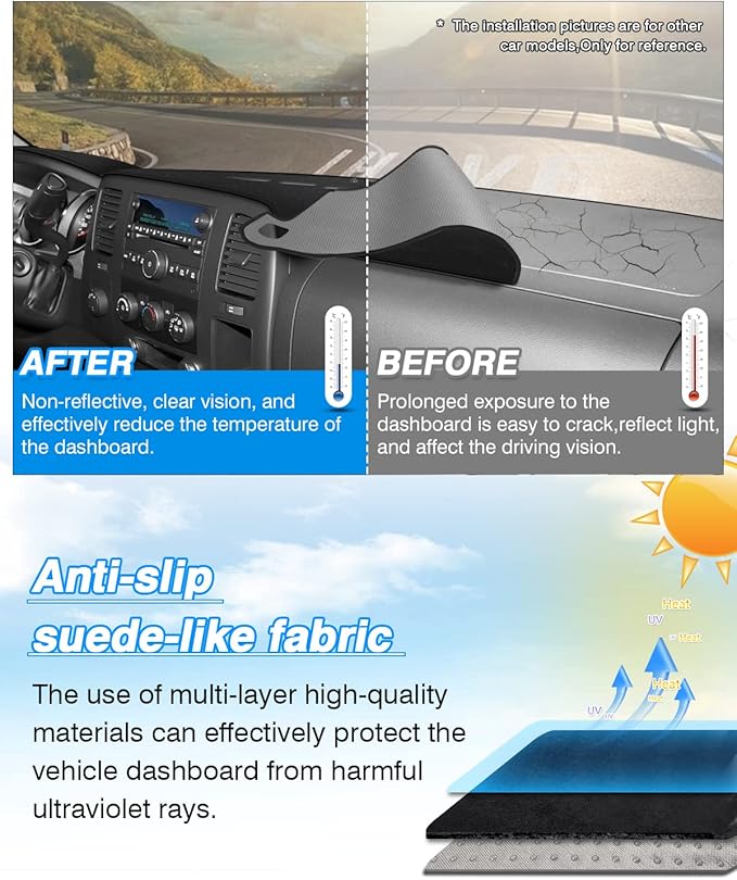 Silverado Dash Cover - For Chevy Silverado/GMC Sierra 1500 2500HD 3500HD 2007-2013 | Suede Dashboard Cover for Silverado Accessories | Non-Slip Silicone Back (Only Fit Models with Two Glove Boxes)