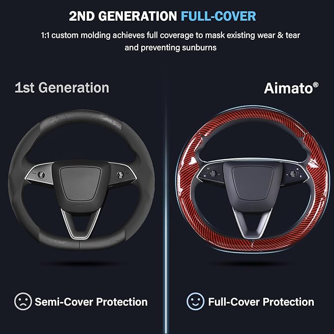 Steering Wheel Cover for Tesla Model 3 Highland(2024-Present)/ Model Y Juniper(2025-Present),Anti-Slip,Comfortable Grip,Breathable,Customized for Tesla Model 3/Y Accessories,Bright Red