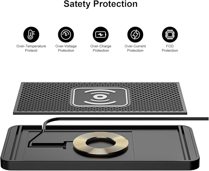 20W Magnetic Wireless Car Charging Pad, Fast Charging Cordless Mat, Customizable Trim Design, Overheat Prevention, for Car Cell Phone
