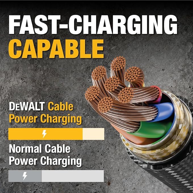 DEWALT Heavy Duty 72W 5 Port USB Car Charger Multiport, iPhone 16 Multi USB Car Charger, Fast Charge PD & QC3.0 Cigarette Lighter Adapter w/ 6FT Cable, Type C Front/Back Charging for Multiple Devices