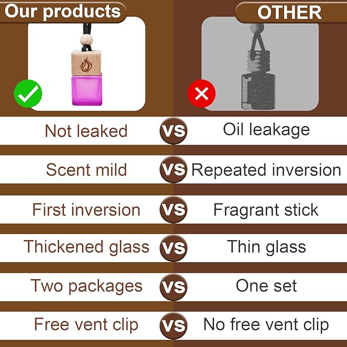 Car Air Freshener Hanging 2 Pack, Vanilla Cream Scent Car Air Fresheners Diffuser, Long Lasting Car Fragrance, Cute Car Accessories for Women
