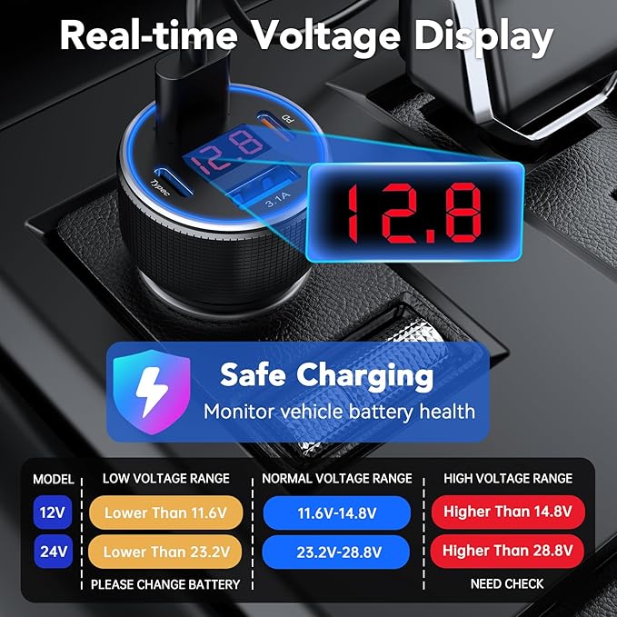 USB C Car Charger, 4 Port 78W USB Car Charger Adapter Fast Charging Multi Port Cigarette Lighter Adapter with Voltmeter Type C Phone Car Accessories for iPhone 17/16/15/14, Samsung Galaxy, iPad