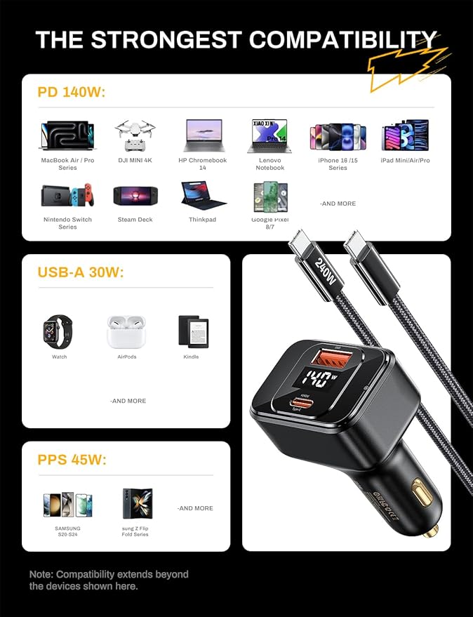 Degeca USB C Car Charger Fast Charging 170W, PD3.1 Single Type-C Port Max Output Power 140W Car Charger with Real-Time Display for MacBook, Laptop, iPhone 17/16/15, Samsung S25, Drone and More Black
