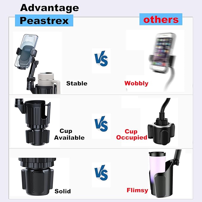 Cup Holder Phone Mount, 2 in 1 Universal Cup Holder Expander with Long Arm 360°Rotation Cup Phone Holder for Car Fits All 4-7” iPhone Galaxy Smartphones and Most Truck Bottles