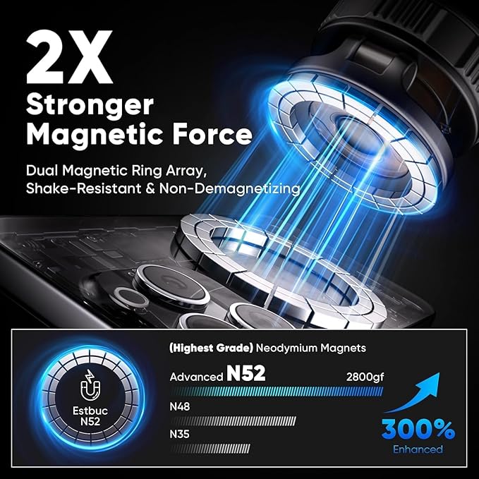 RainChic Magnetic Car Phone Holder for MagSafe, 120+ LB Suction Cup & 2800gf Magnetic Force, 360° Adjustable Mount for iPhone Pro Max/Plus & MagSafe-Compatible Android Phones (CHH12)