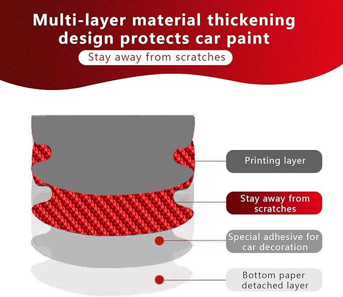 Gunhunt 8 PCS Car Door Handle Protectors, Carbon Fiber Anti Scratch Stickers, Side Sticker, Prevent Paint Chipping, Universal for Most Trucks (Red)