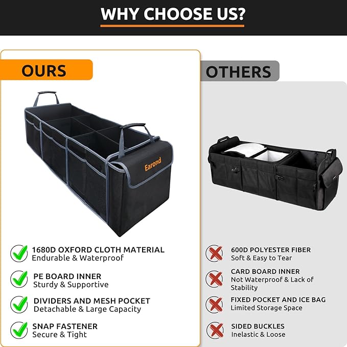 EAROND Car Trunk Organizer with Lid,Collapsible Car Storage Organizer with Multi Compartments and Securing Straps for SUV,Sedan,Jeep-Black & Grey