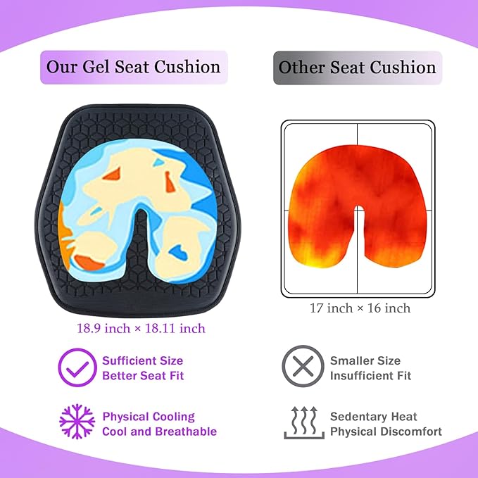 Thin Gel Seat Cushion for Car Seat, Office Chair, Wheelchair, Golf Cart - Non-Slip Car Seat Cushions with 0.7 Inch Gel - Sciatica & Coccyx Pain Relief (Fabric, Black)