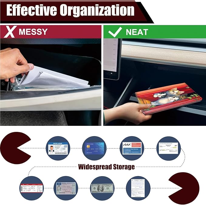 Yuxcfhjfe Car Document Holder with Magnetic Shut, Car Registration and Insurance Card Holder, Vehicle Glove Box Organizer Documents, Driver License, Auto Paperwork Organizer Wallet, Cute Cat Pattern