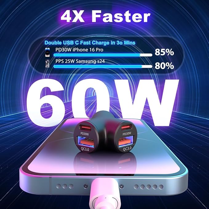 Mini USB C Car Charger, Bifurcated 4-Port Dual PD 30W & QC 18W Phone Car Charger Fast Charging Cigarette Lighter Adapter for iPhone 16 15 14 13 Pro Max, iPad, Samsung S24 S23 S22, Pixel 9 8, Android