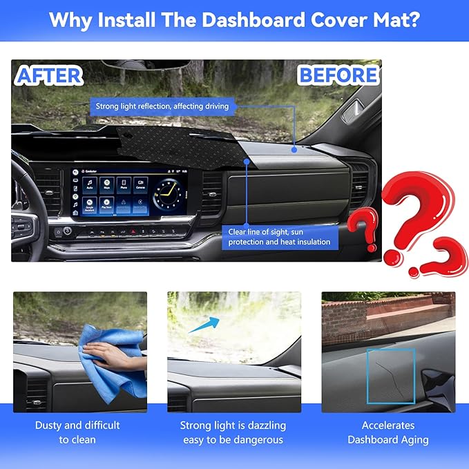 Dashboard Cover for 2022-2025 Chevy Silverado/GMC Sierra 1500 2500HD 3500HD, Non-Slip Dashboard Protector & Sunshield, UV-Blocking, Anti-Glare, Fade-Resistant