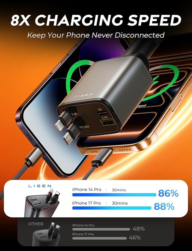 Gifts for Mothers Day 2026, LISEN Retractable Car Charger for iPhone 17 16 15 14, Personalized Friend Gifts for Cute mom Birthday Unique, Gift for Mom Day Gift Ideas for Wife, Sister, Daughter, Aunt