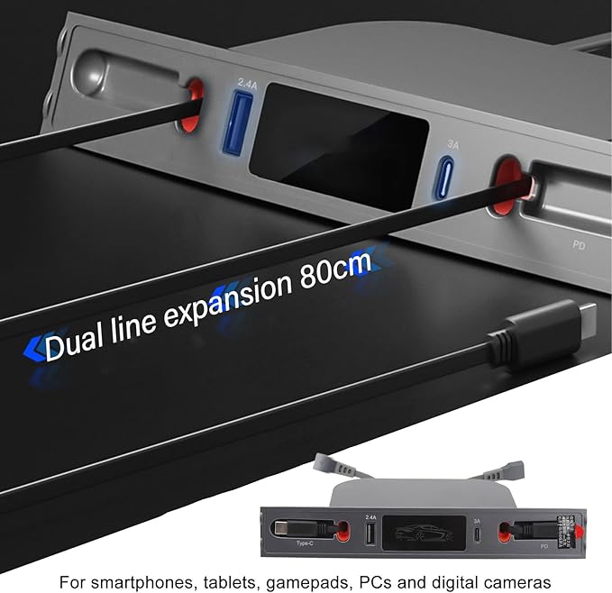 Car USB Hub Charger for T.esla Model.Y (2021-2024) and Model.3 (2021-2023) - Multi Port Retractable Docking Station with Fast Charging Cable for Center Console